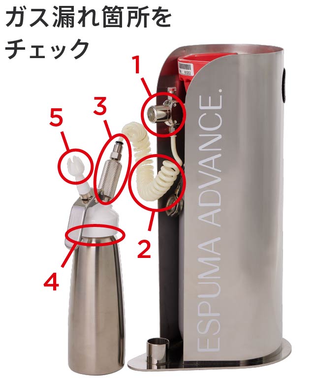 人気No.1 NTG 日本炭酸瓦斯 エスプーマアドバンス ESPUMA ADVANCE 充填機